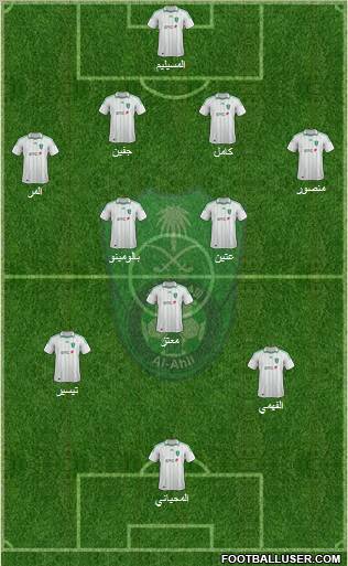 Al-Ahli (KSA) Formation 2012