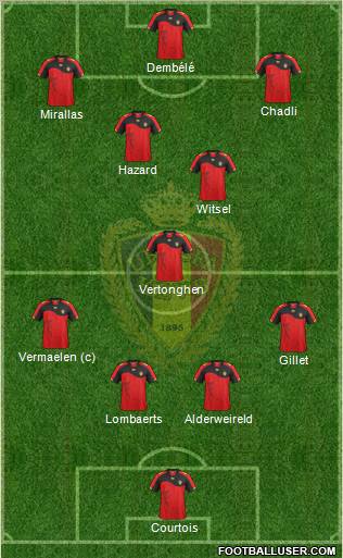 Belgium Formation 2012