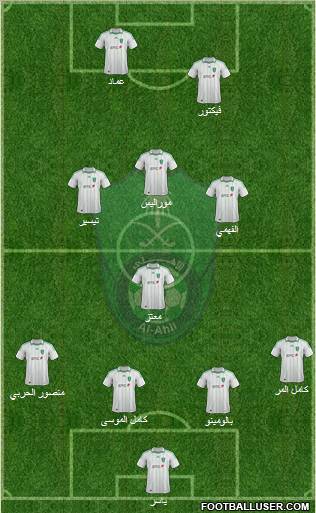 Al-Ahli (KSA) Formation 2012