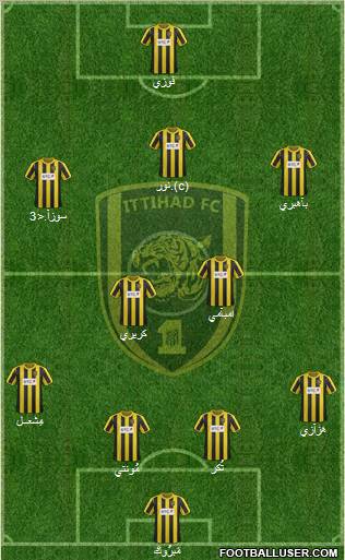 Al-Ittihad (KSA) Formation 2012