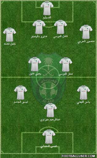 Al-Ahli (KSA) Formation 2012