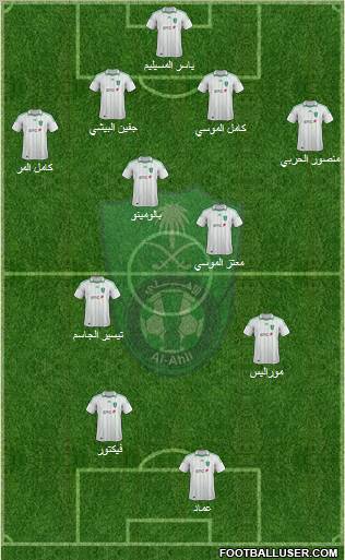 Al-Ahli (KSA) Formation 2012