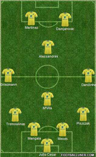 Norwich City Formation 2012