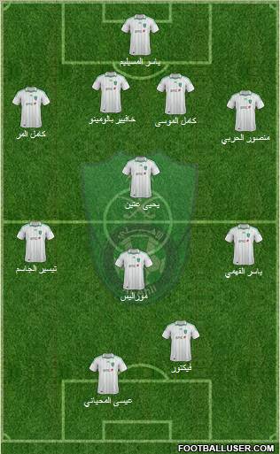 Al-Ahli (KSA) Formation 2012