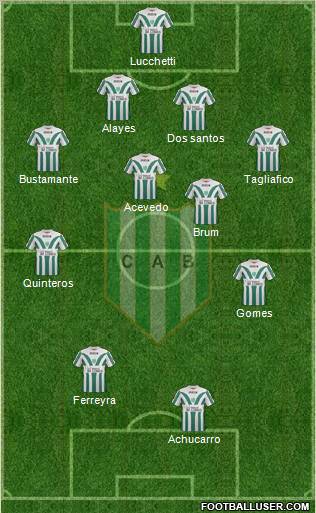 Banfield Formation 2012