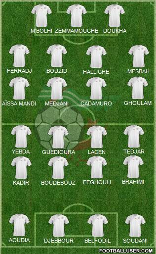 Algeria Formation 2012