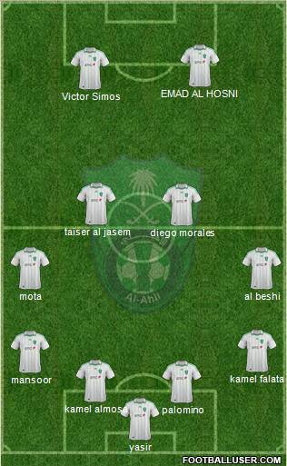 Al-Ahli (KSA) Formation 2012