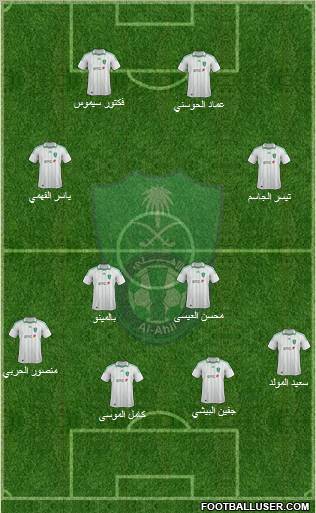 Al-Ahli (KSA) Formation 2012