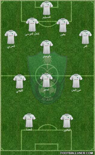 Al-Ahli (KSA) Formation 2012