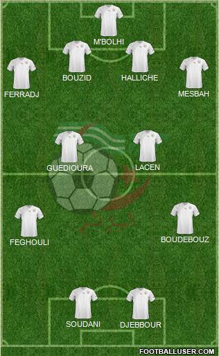 Algeria Formation 2012