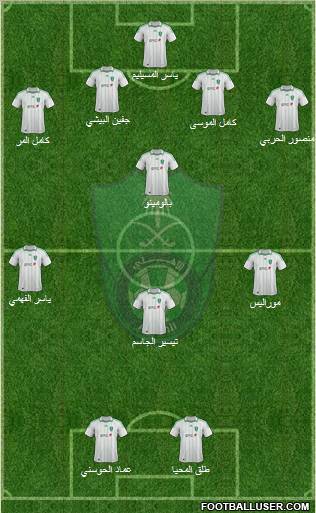 Al-Ahli (KSA) Formation 2012