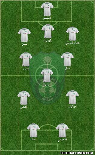 Al-Ahli (KSA) Formation 2012