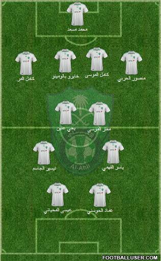 Al-Ahli (KSA) Formation 2012