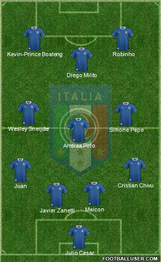 Italy Formation 2012