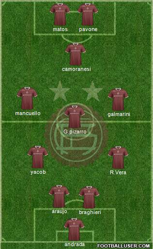 Lanús Formation 2012