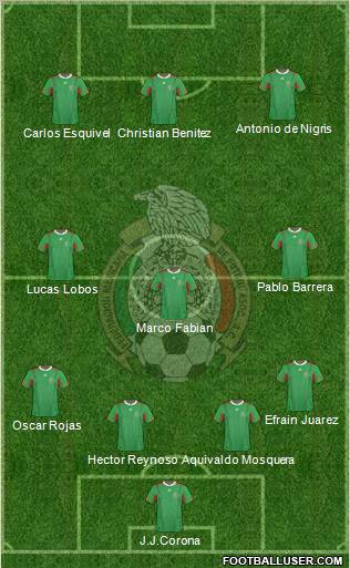 Mexico Formation 2012