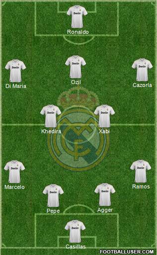 Real Madrid C.F. Formation 2012