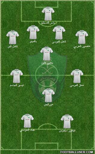 Al-Ahli (KSA) Formation 2012