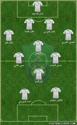 Al-Ahli (KSA) Formation 2012