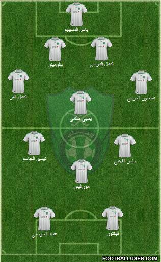 Al-Ahli (KSA) Formation 2012