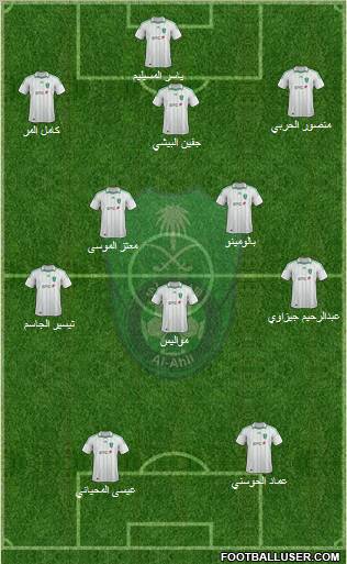 Al-Ahli (KSA) Formation 2012