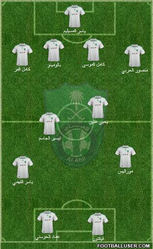 Al-Ahli (KSA) Formation 2012