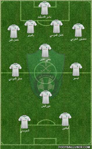 Al-Ahli (KSA) Formation 2012