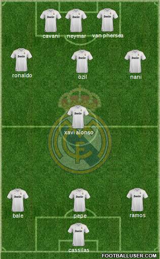 Real Madrid C.F. Formation 2012