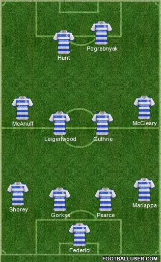 Reading Formation 2012