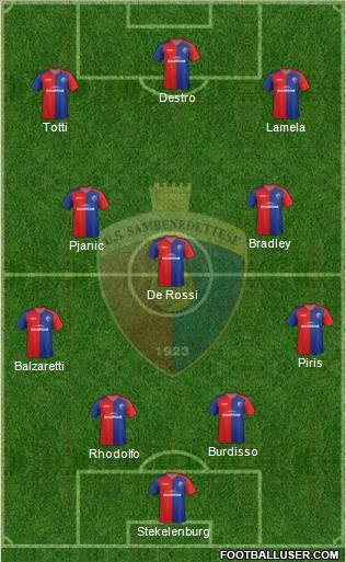 Sambenedettese Formation 2012