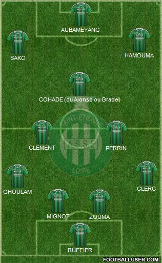 A.S. Saint-Etienne Formation 2012