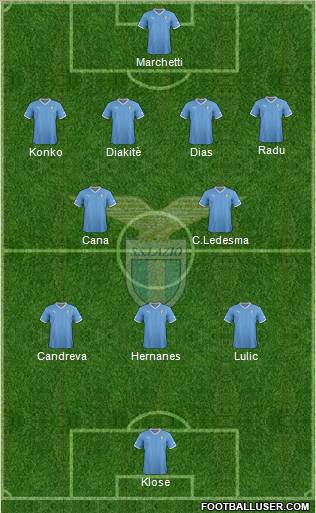 S.S. Lazio Formation 2012