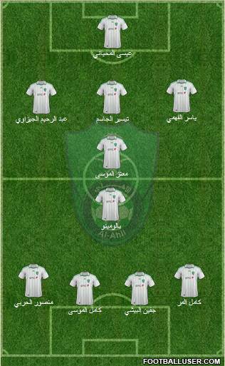 Al-Ahli (KSA) Formation 2012