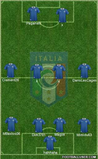 Italy Formation 2012