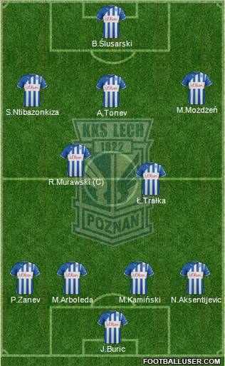 Lech Poznan Formation 2012