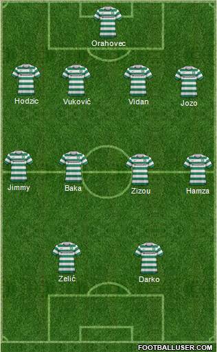 Celtic Formation 2012