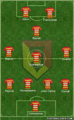 Jagiellonia Bialystok Formation 2012