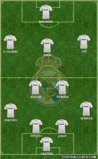 Real Madrid C.F. Formation 2012