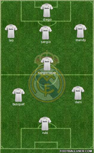 Real Madrid C.F. Formation 2012