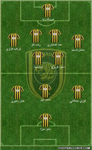 Al-Ittihad (KSA) Formation 2012