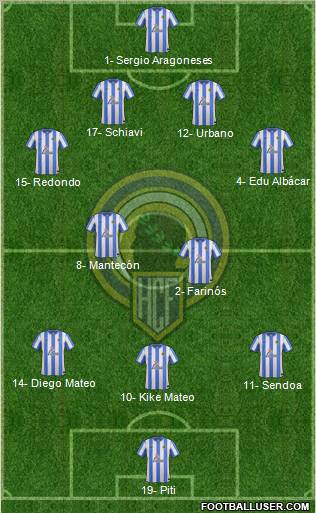 Hércules C.F., S.A.D. Formation 2012