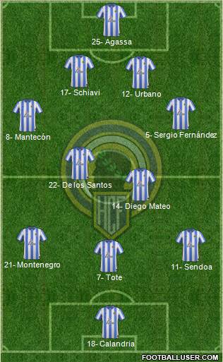 Hércules C.F., S.A.D. Formation 2012