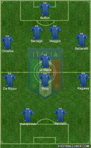 Italy Formation 2012