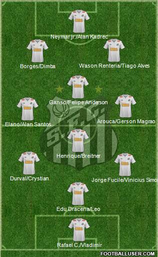 Santos FC Formation 2012