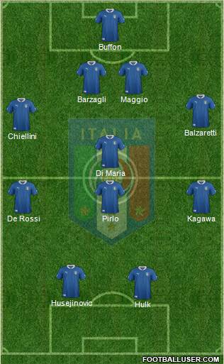 Italy Formation 2012