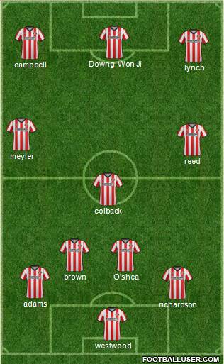 Sunderland Formation 2012