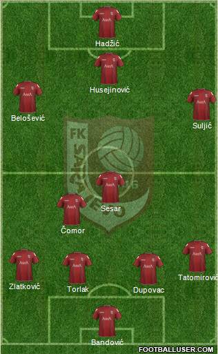 FK Sarajevo Formation 2012