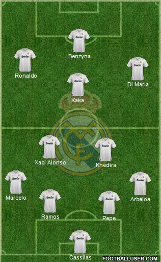 Real Madrid C.F. Formation 2012