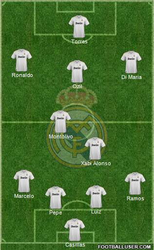 Real Madrid C.F. Formation 2012