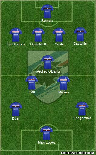 Sampdoria Formation 2012